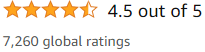 a550 rating